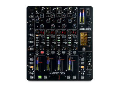 Miksery DJ