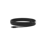 RODECaster Pro II - 10